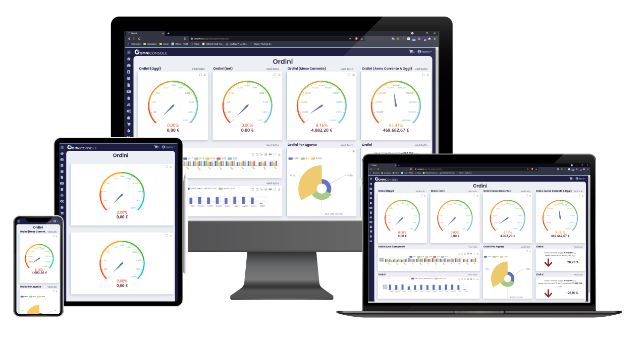 OmniConsole, controllo e gestione di processi azindali, multidevice